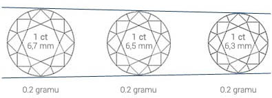 brus-diamantu2